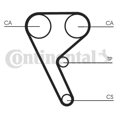 CONTITECH CT1157: Curea de distributie dinti: 171