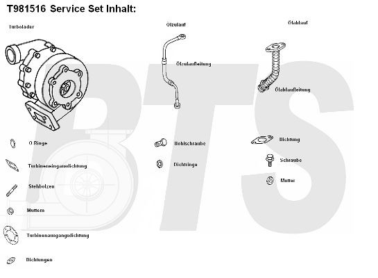 BTS TURBO T981516: Turbosuflantă stanga, cu conducta alimentare ulei, cu conducta scurgere ulei, cu garnituri, cu piese componente, TURBO SERVICE SET ORIGINAL