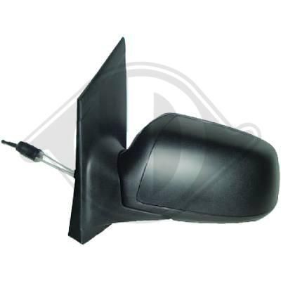 DIEDERICHS 1416424: Specchietto retrovisore esterno Dx