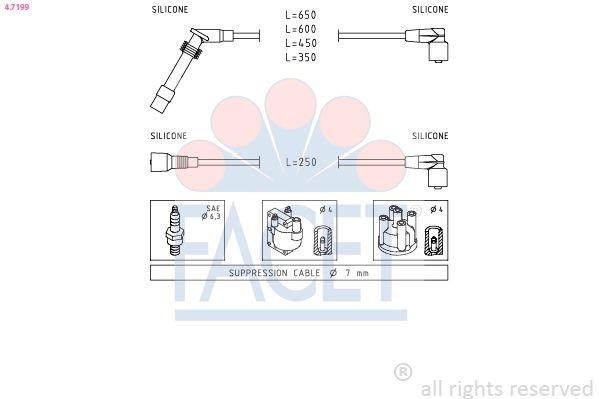 FACET 4.7199: Süütesüsteemikomplekt Made in Italy - OE Equivalent