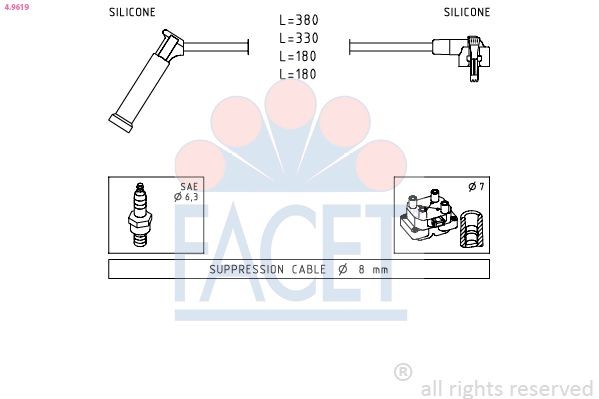 FACET 4.9420: Set cablaj aprinder Made in Italy - OE Equivalent