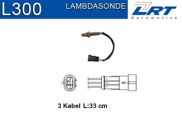 LRT L300: Lambda andur