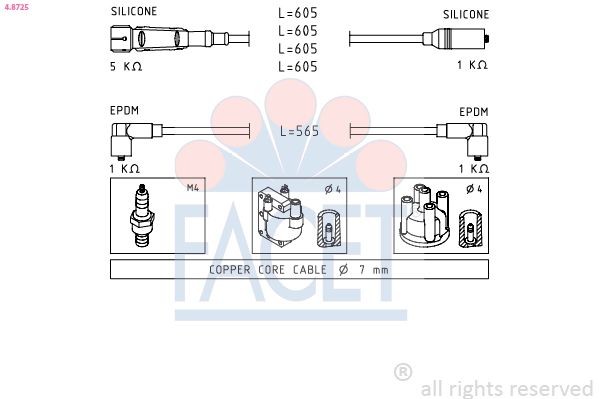 FACET 4.9281: Set cablaj aprinder Made in Italy - OE Equivalent