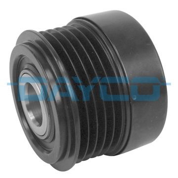 DAYCO ALP2405: Generaatori vabakäik