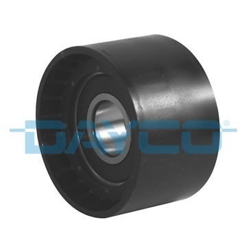 DAYCO ATB2285: Løpehjul
