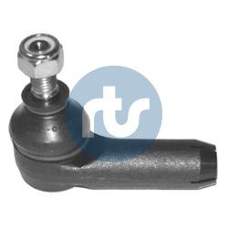 RTS 91-05923: Rooliots esisild vasakul, 75mm