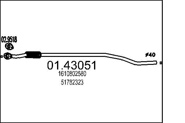 MTS 01.43051: Heitgaasitoru