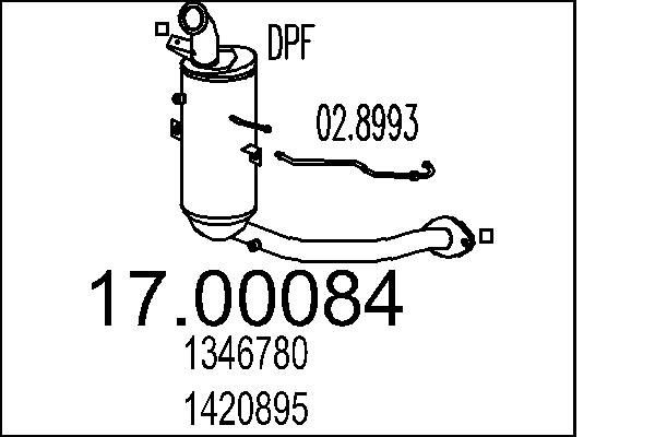 MTS 17.00084: Tahmafilter
