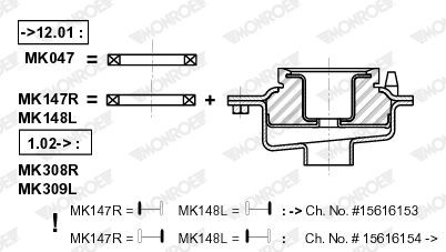 MONROE MK147: Rulment sarcina suport arc ADAPTOR KIT cu lagar
