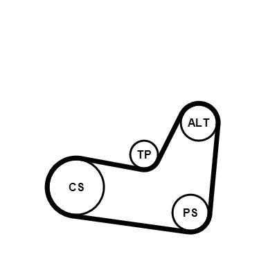 CONTITECH 6PK1070K2: Set curea transmisie cu caneluri