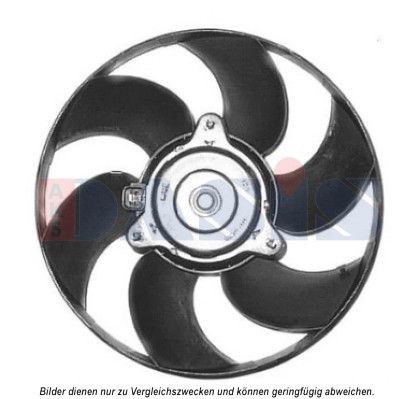 AKS DASIS 068051N: Ventilator, radiator 320mm, fara rama aerisire radiator