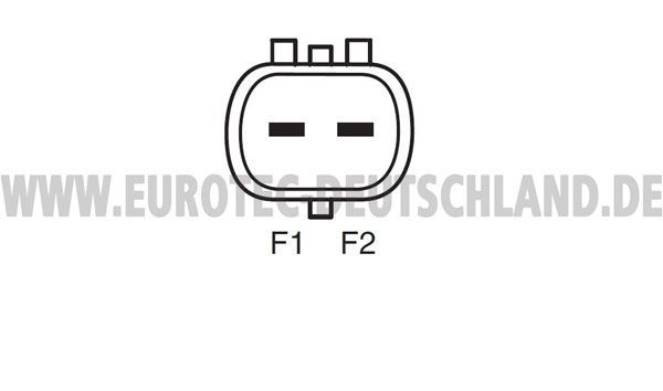 EUROTEC 12060989: Alternator 140A