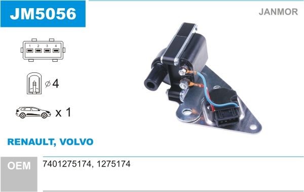 JANMOR JM5056: Süütepool