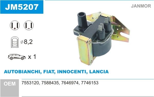 JANMOR JM5207: Bobina de inductie