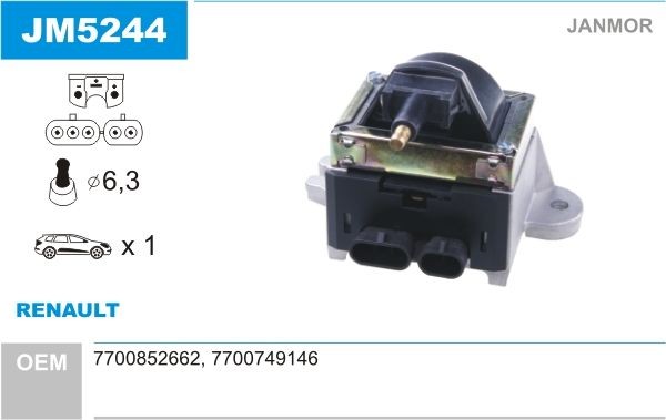 JANMOR JM5244: Bobina de inductie