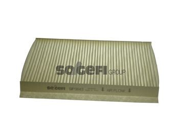 PURFLUX AH190: Filtro abitacolo Filtro antipolline