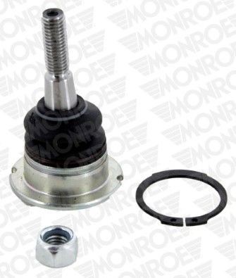 MONROE L17510: Articulatie sarcina / ghidare