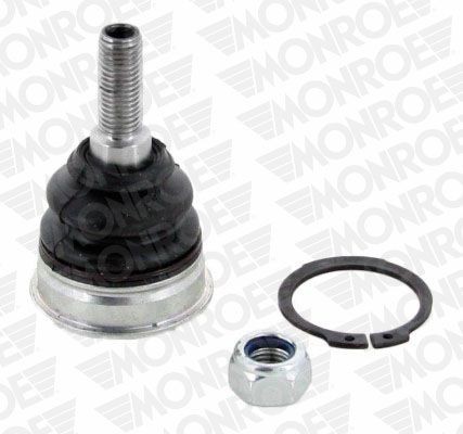 MONROE L29A70: Articulatie sarcina / ghidare