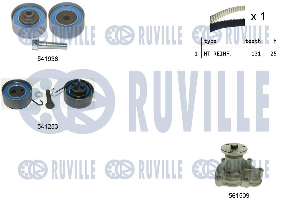 RUVILLE 5612771: Registerreimsett Tannantall 1: 112