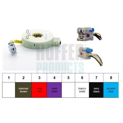 HOFFER 8093057: Senzor unghi bracaj