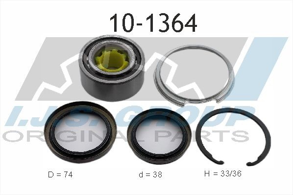 IJS GROUP 10-1364: Rattalaagrikomplekt Technology & Quality