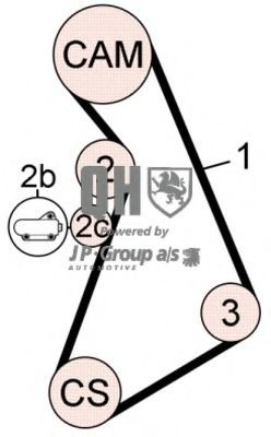 JP GROUP 1112108919: Set curea de distributie dinti: 150, 1200mm, QH