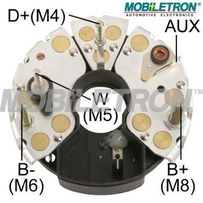 MOBILETRON RB-66H: Taisngriezis, Ģenerators