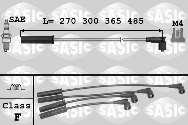 SASIC 9284005: Süütesüsteemikomplekt