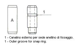 METELLI 01-2489: Guide de soupape Augmentation