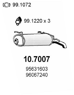 ASSO 10.7007: Lõppsummuti