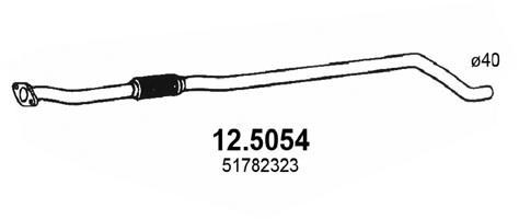 ASSO 12.5054: Heitgaasitoru