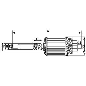 HC-Cargo 137724: Seadistaja, generaator