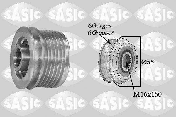 SASIC 1674001: Rihmaratas, generaator