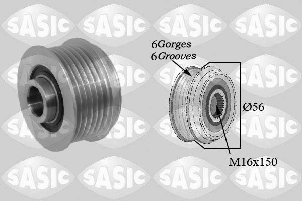 SASIC 1674002: Rihmaratas, generaator
