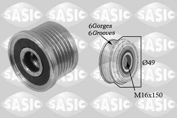 SASIC 1674003: Rihmaratas, generaator