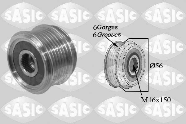 SASIC 1676001: Rihmaratas, generaator
