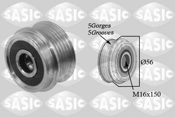 SASIC 1676002: Rihmaratas, generaator