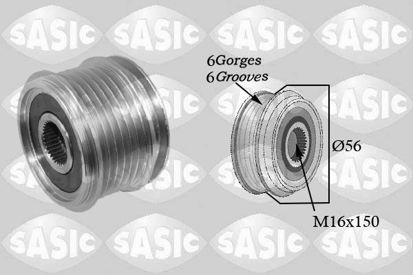 SASIC 1676004: Rihmaratas, generaator