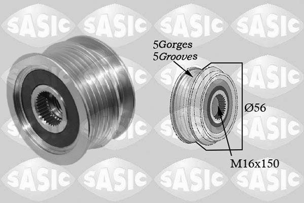 SASIC 1676005: Rihmaratas, generaator