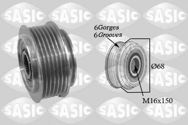 SASIC 1676009: Rihmaratas, generaator
