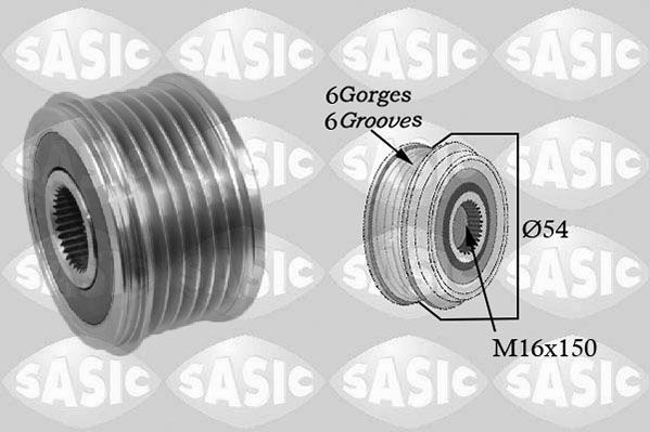 SASIC 1676011: Rihmaratas, generaator