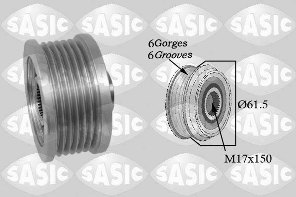 SASIC 1676012: Rihmaratas, generaator