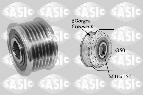 SASIC 1676017: Rihmaratas, generaator