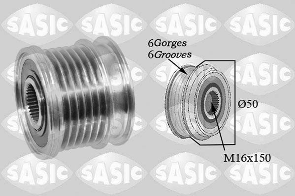 SASIC 1676023: Rihmaratas, generaator