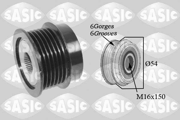 SASIC 1676030: Rihmaratas, generaator