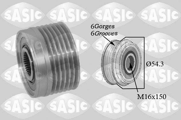 SASIC 1676031: Rihmaratas, generaator
