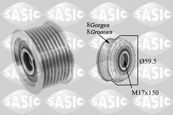 SASIC 1676033: Rihmaratas, generaator