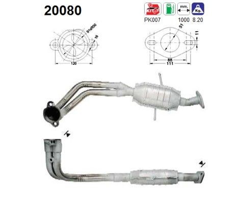 AS 20080: Catalizator