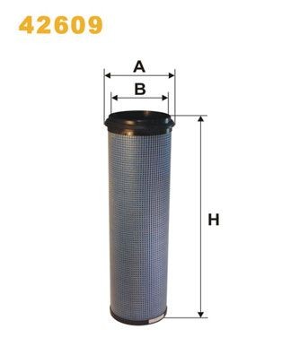 WIX FILTERS 42609: Filtro aria secondaria