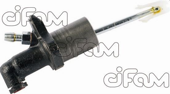 CIFAM 505-121: Andjasilinder, Sidur